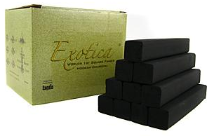 Exotica Square Finger Charcoal
