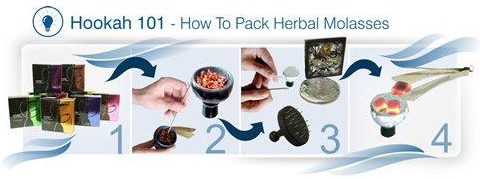 How to Pack Herbal Shisha